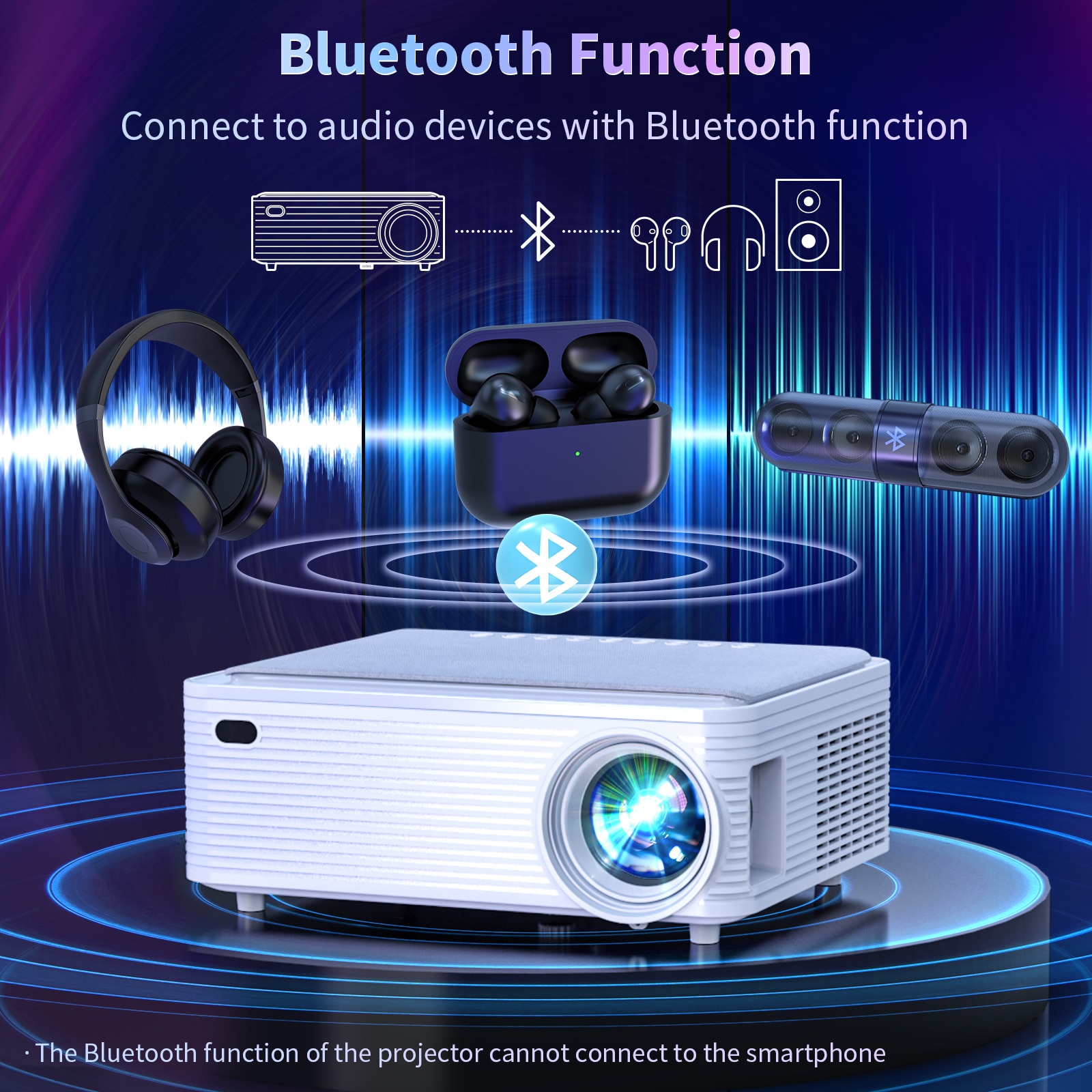 ZAOLIGHTEC X5 Projector 1080P LED Portable Bluetooth WIFI Full HD Projector 1920*1080P Keystone Correction Home Smart Projector _iimport ZaolightecOs/hoodmat.com